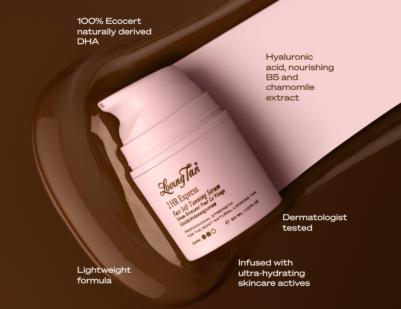 FAQ Banner of 2 HR Express Face Self-Tanning Serum Dark