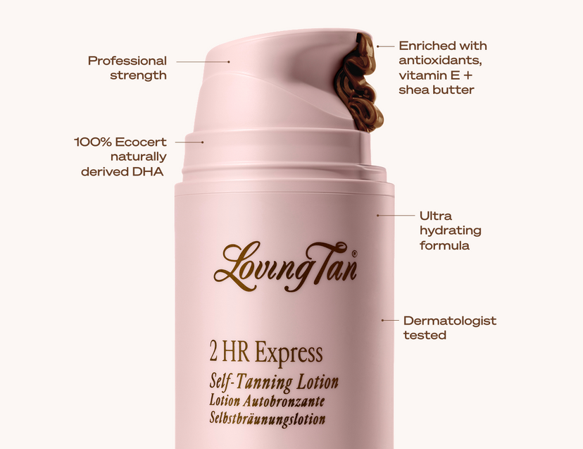 FAQ Banner of 2 HR Express Self-Tanning Lotion Dark