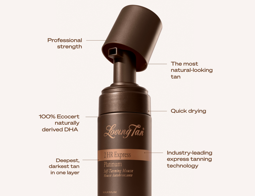 FAQ Banner of 2 HR Express Platinum Self-Tanning Mousse 200ml